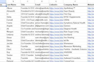 provide linkedin recruiting and candidate sourcing