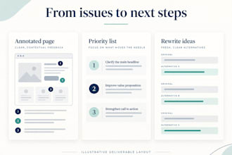 audit your saas landing page messaging and suggest improvements