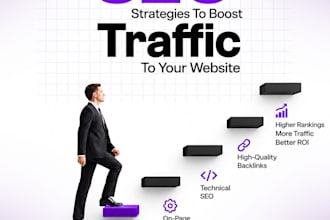 design professional social media posts and graphics