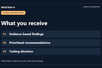 audit google ads and meta ads for lead generation