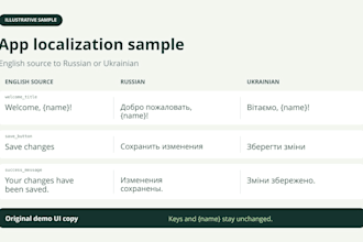 localize your app or website into russian or ukrainian