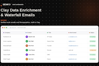 build targeted b2b lead lists with verified emails