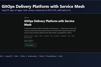 set up argocd gitops and ci cd pipelines for your kubernetes cluster