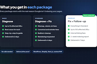 fix google search console page indexing issues