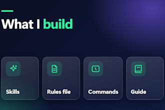build custom claude code skills and project setup for your team
