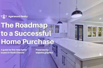 design professional real estate flyers and listing flyers