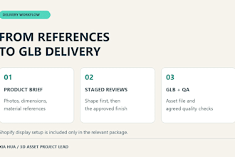 create a furniture glb model for your ecommerce product