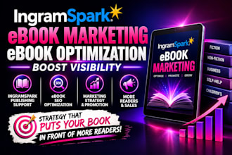 do ingramspark ebook marketing, ingramspark formatting optimization, kdp ads