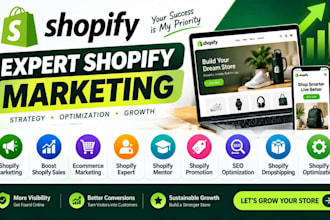 boost shopify sales shopify marketing promote shopify for ecommerce marketing