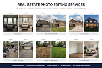 professionally edit your real estate photos hdr sky replacement