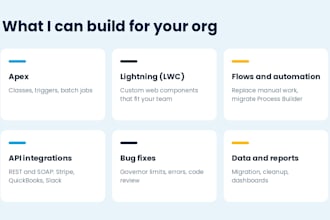 be your salesforce developer for apex, lwc, flows and integrations