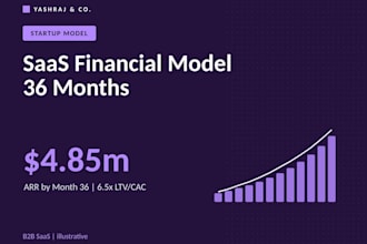 build a 3 statement financial model with 5 year projections
