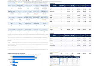 build a custom excel tracker for your business