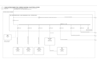 create single line diagrams and panel schedules in autocad or excel