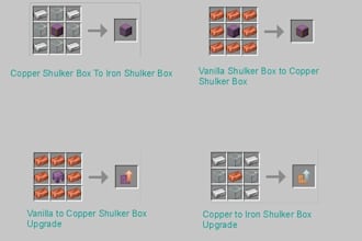 develop a custom minecraft neoforge, forge, fabric mods