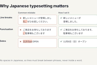 design a japanese flyer or brochure with correct typesetting