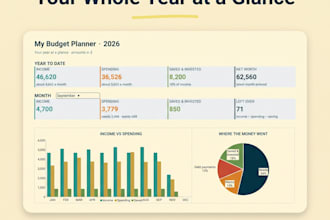 provide a smart budget planner for excel and google sheets