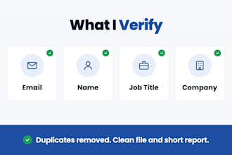 verify and clean your b2b leads and contact database