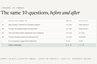 optimize your website for chatgpt, perplexity and google ai search