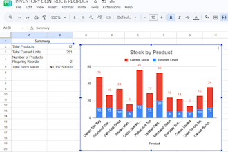 data entry and spreadsheet organisation