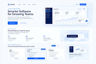 build b2b saas wordpress websites with elementor, SEO and conversion funnels