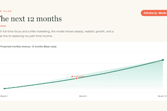 build a sales forecast for your product business