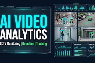 develop custom ai video surveillance, analytics software and cctv analytics