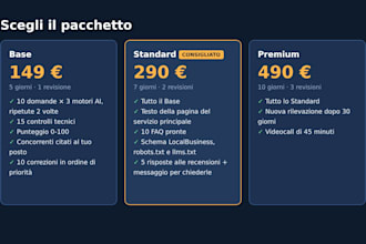 come chatgpt gemini e perplexity presentano la tua attivita locale