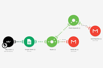 setup intake forms, booking, spreadsheet and email workflows