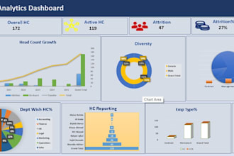 do data analysis excel spreadsheets and data entry