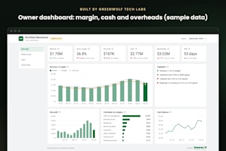 build a custom inventory management system or erp web app