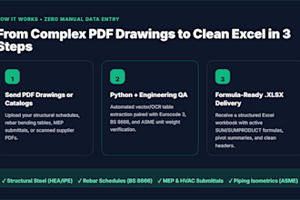 extract construction boq bom and engineering PDF tables to excel