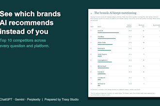 audit your brand visibility in chatgpt, gemini and perplexity