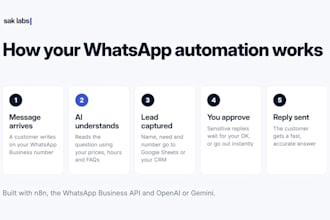 build n8n whatsapp ai agent, ai chatbot and whatsapp automation for business