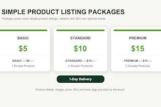 add products to shopify store with variants and SEO optimize