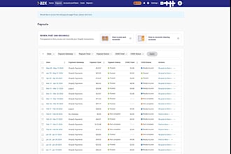 do amazon and shopify bookkeeping with a2x in quickbooks online or xero