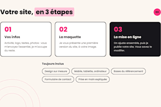créer votre site vitrine professionnel et optimisé pour google