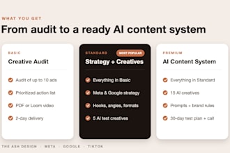 create an ai ad creative strategy for your meta and google ads