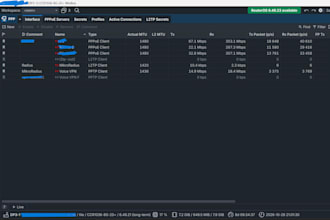 troubleshoot any problem with your mikrotik router