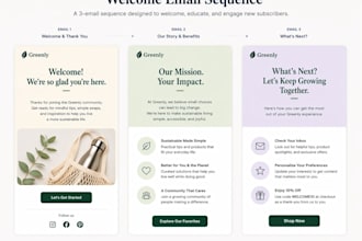 write welcome email, sales email sequence and email marketing