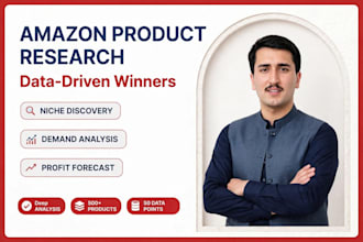 find profitable amazon fba products