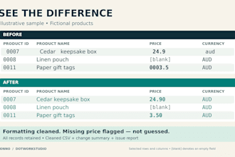 clean and organise your product catalogue CSV