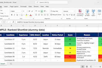 screen candidates, shortlist resumes and rank them in excel