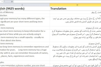 manually translate 1000 words in urdu
