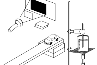 draw your step by step or instruction manual