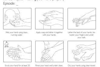 create conceptual storyboard for your project