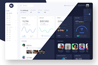 design dashboard ui and webapp ui