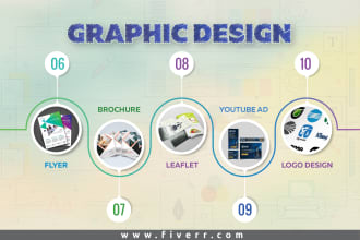 do all kinds of graphic design on fiverr