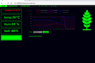 create a firmware, web, apk and gui for iot, arduino or esp projects