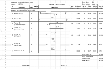 do construction cost estimation, material and quantity take off